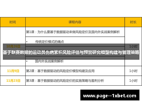 基于联赛数据的运动员伤病累积风险评估与预警研究模型构建与管理策略