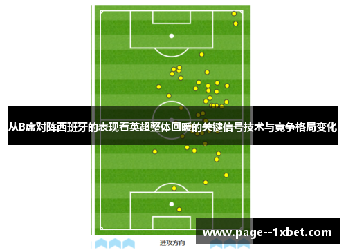从B席对阵西班牙的表现看英超整体回暖的关键信号技术与竞争格局变化