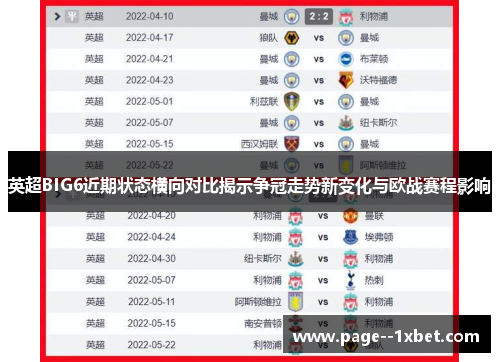 英超BIG6近期状态横向对比揭示争冠走势新变化与欧战赛程影响