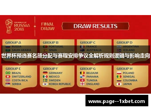 世界杯预选赛名额分配与赛程安排争议全解析规则逻辑与影响走向 世界杯预选赛名额分配与赛程安排争议全解析规则逻辑与影响走向