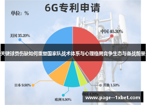 关键球员伤缺如何重塑国家队战术体系与心理格局竞争生态与备战前景 关键球员伤缺如何重塑国家队战术体系与心理格局竞争生态与备战前景