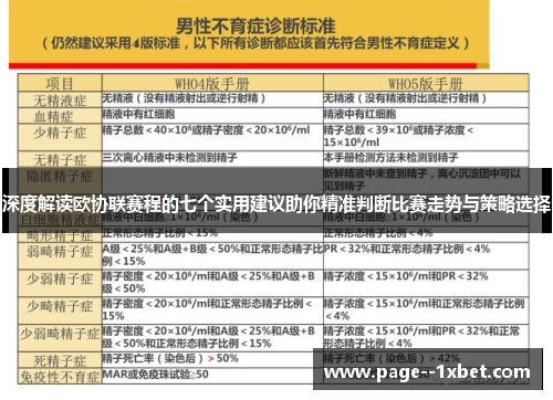深度解读欧协联赛程的七个实用建议助你精准判断比赛走势与策略选择 深度解读欧协联赛程的七个实用建议助你精准判断比赛走势与策略选择