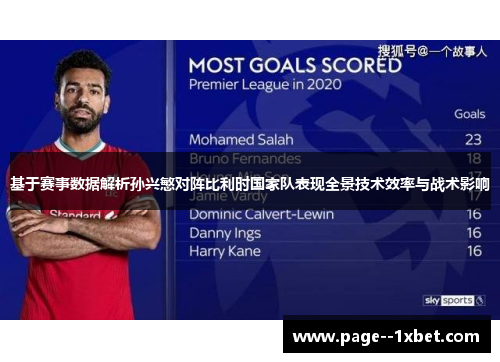 基于赛事数据解析孙兴慜对阵比利时国家队表现全景技术效率与战术影响 基于赛事数据解析孙兴慜对阵比利时国家队表现全景技术效率与战术影响