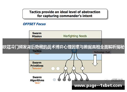 欧冠冷门频发背后隐藏的战术博弈心理因素与数据真相全面解析揭秘
