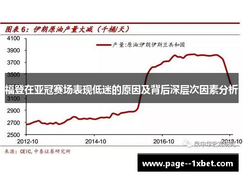 福登在亚冠赛场表现低迷的原因及背后深层次因素分析