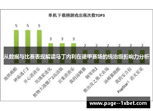 从数据与比赛表现解读马丁内利在德甲赛场的统治级影响力分析