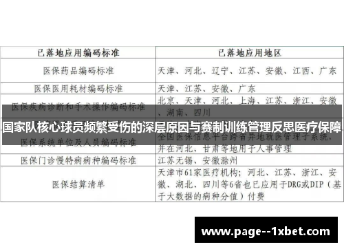国家队核心球员频繁受伤的深层原因与赛制训练管理反思医疗保障