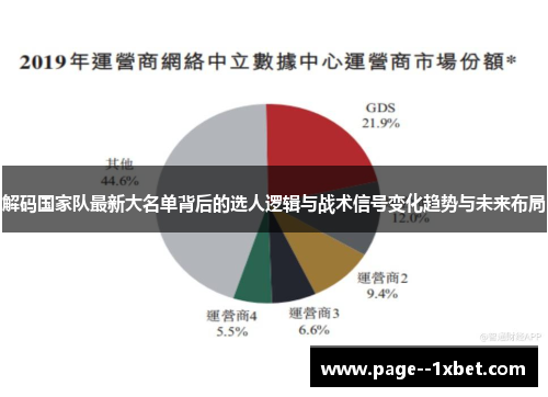 解码国家队最新大名单背后的选人逻辑与战术信号变化趋势与未来布局