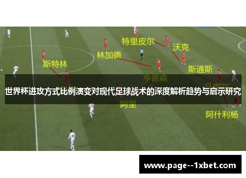 世界杯进攻方式比例演变对现代足球战术的深度解析趋势与启示研究 世界杯进攻方式比例演变对现代足球战术的深度解析趋势与启示研究