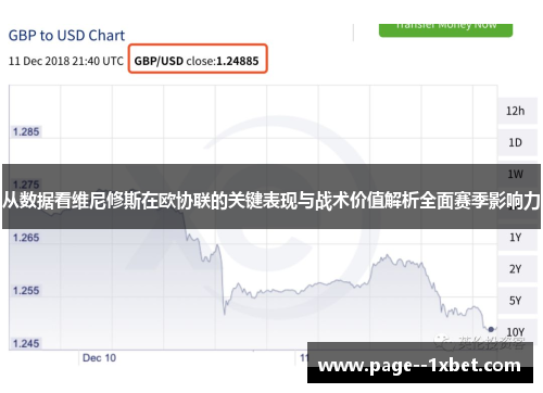 从数据看维尼修斯在欧协联的关键表现与战术价值解析全面赛季影响力