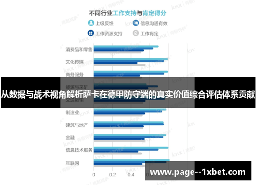 从数据与战术视角解析萨卡在德甲防守端的真实价值综合评估体系贡献 从数据与战术视角解析萨卡在德甲防守端的真实价值综合评估体系贡献